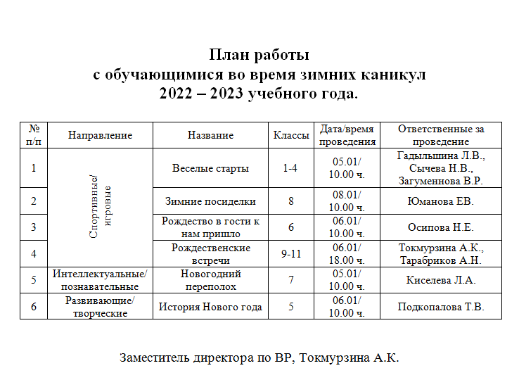 С какого числа начинаются зимние каникулы 2023